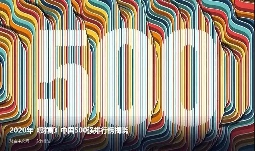 Добивът на Зиджин се нарежда на 77-о място в 2020 Fortune Китай 500